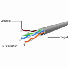 Patchcord GEMBIRD PP6U-0.5M (RJ45 - RJ45 ; 0,50m; UTP; kat. 6; kolor szary)