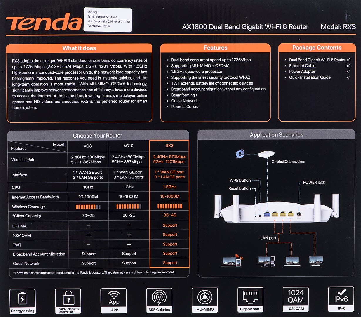 Router Tenda RX3 Dwupasmowy gigabitowy router WiFi6 - obrazek 2