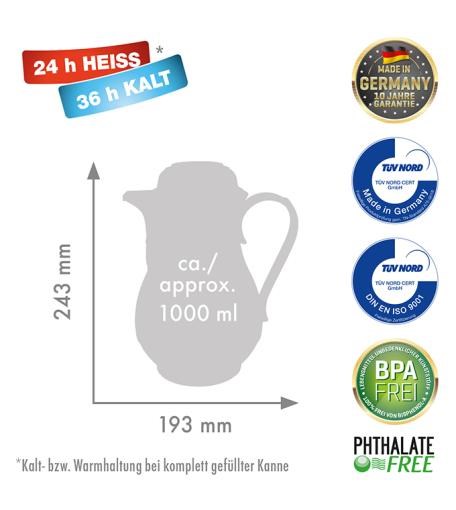 ROTPUNKT DZBANEK TERMOS, 1,0 L, MIDNIGHT BLUE (GRA - obrazek 2