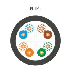 ALANTEC Kabel sieciowy U/UTP kat.6, zewnętrzny suchy, PE 305m