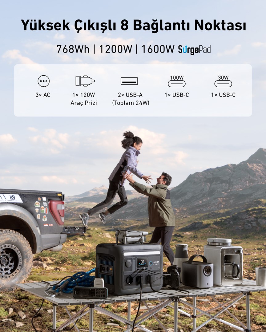 Przenośna stacja zasilania Anker Solix C800 Plus 76