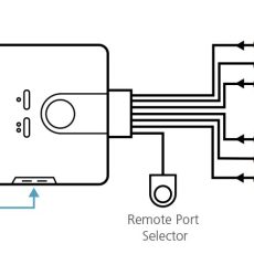 Przełącznik KVM ATEN CS-692