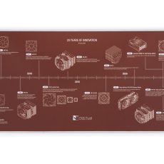 Mata jubileuszowa NOCTUA NP-DM3 90x40 cm, podkładka na biurko